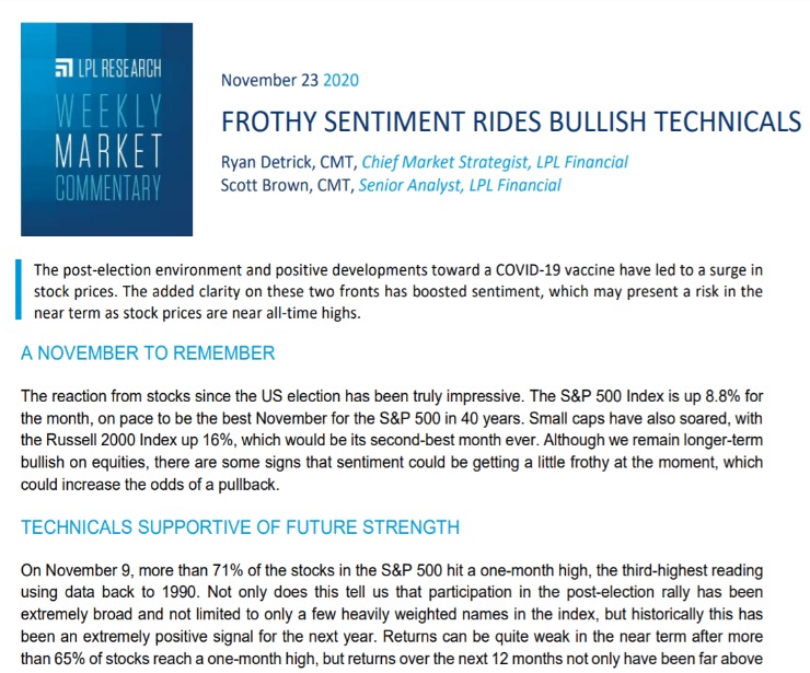 Frothy Sentiment Rides Bullish Technicals | Weekly Market Commentary | November 23, 2020